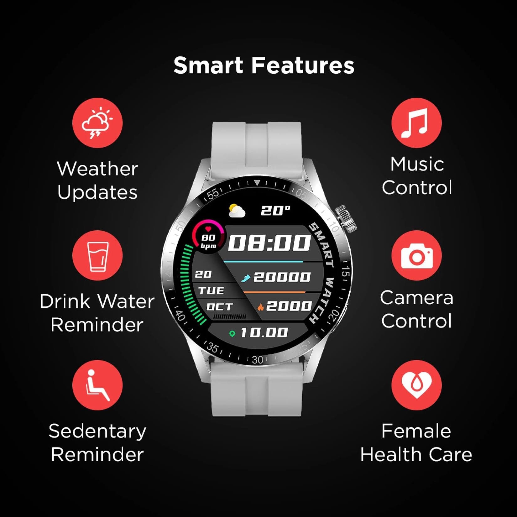 Fire-Boltt Talk Pro Smartwatch with Bluetooth Calling BSW038 GREY