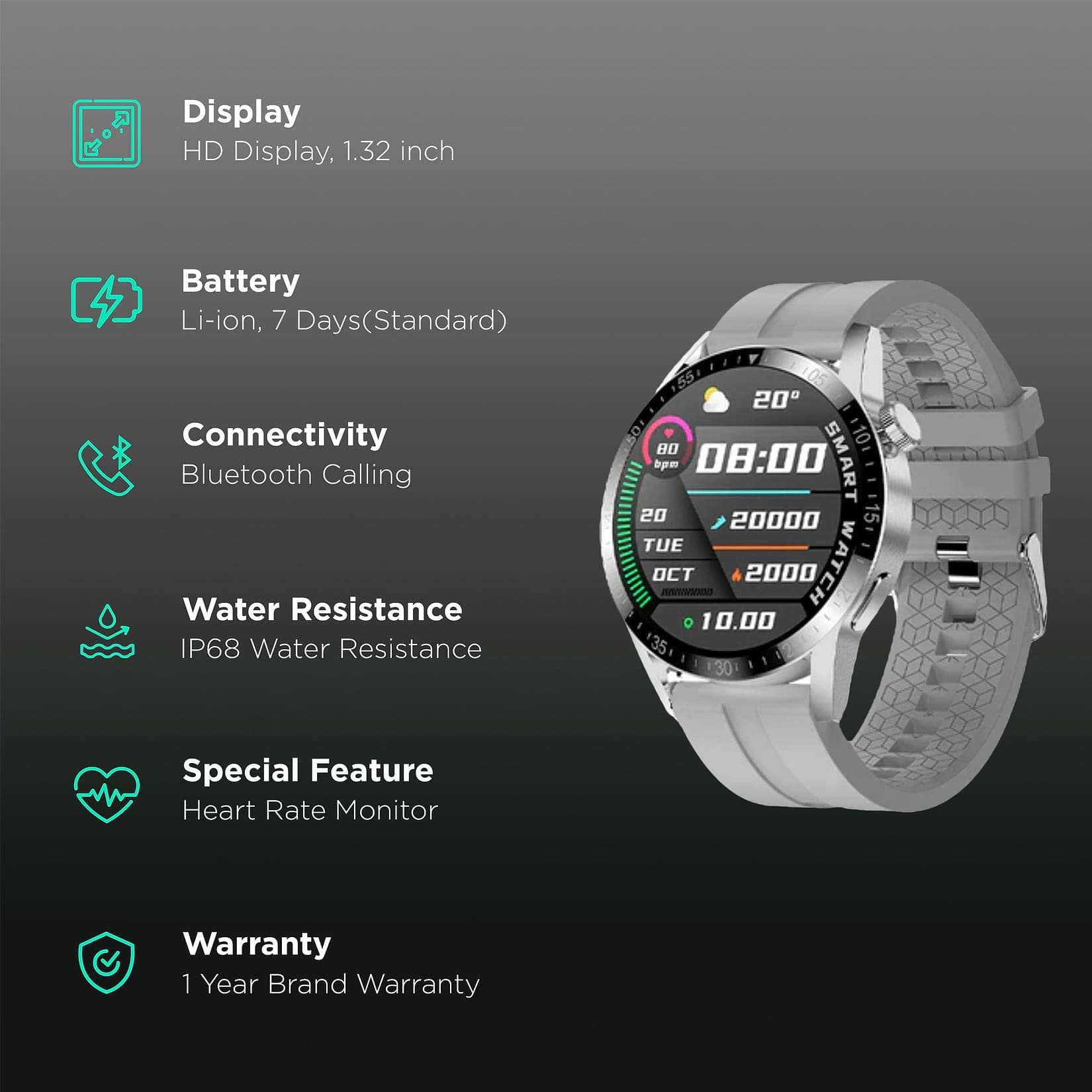 Fire-Boltt Talk Pro Smartwatch with Bluetooth Calling BSW038 GREY